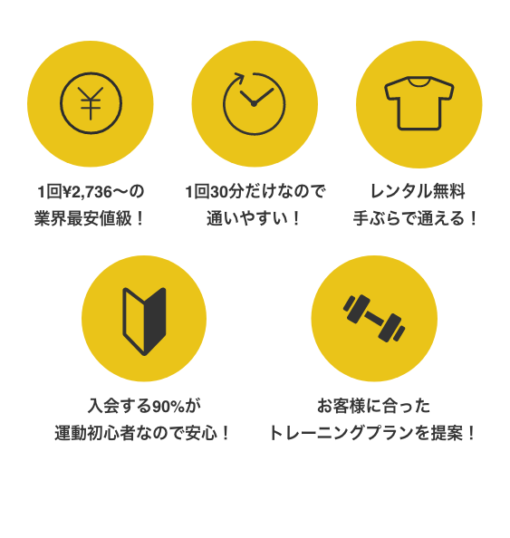 大塚のパーソナルジムELEMENTの5つの特徴